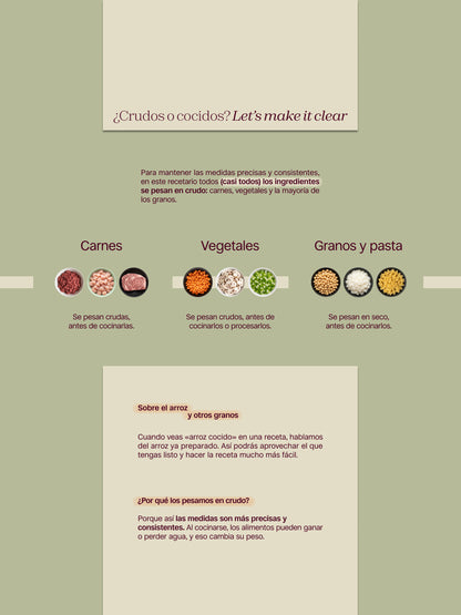 eBook: Balance sin enredos